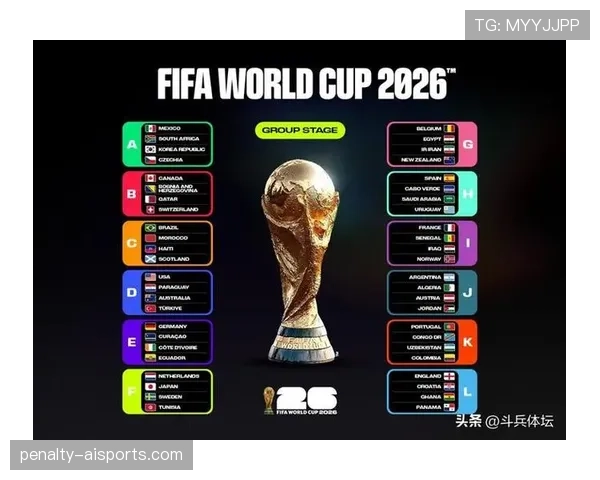 2026世界杯葡萄牙赛程前瞻 C罗领衔能否突破死亡之组 2026世界杯葡萄牙赛程前瞻 C罗领衔能否突破死亡之组